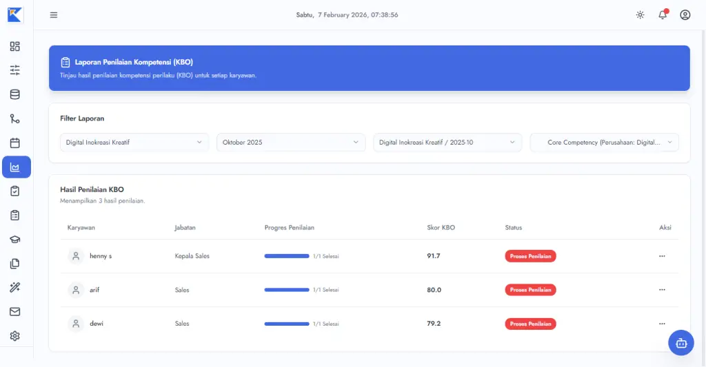 KBO System - platform monitoring kinerja karyawan